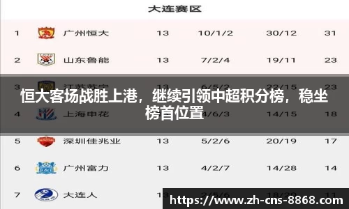 恒大客场战胜上港，继续引领中超积分榜，稳坐榜首位置